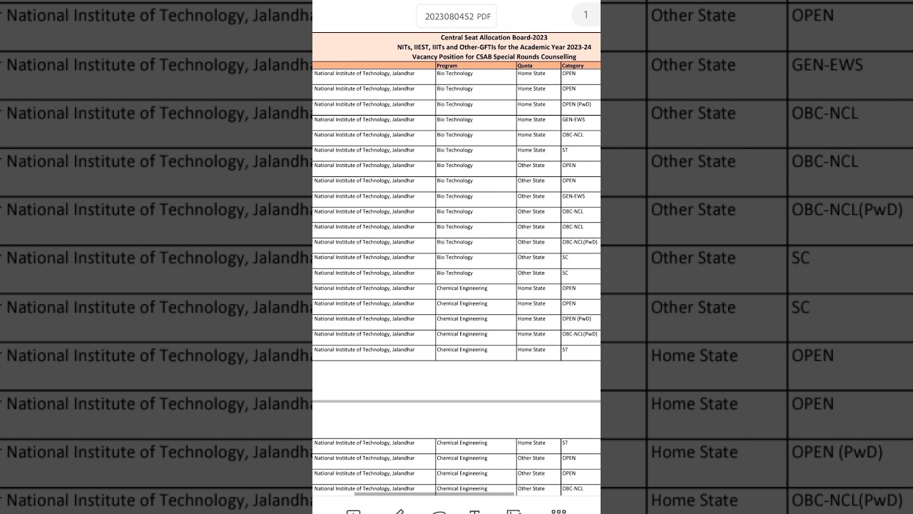 #csab2023 CSAB🚨🚨 Vacant seats remaining after jossa 6th round pdf released 📢📢