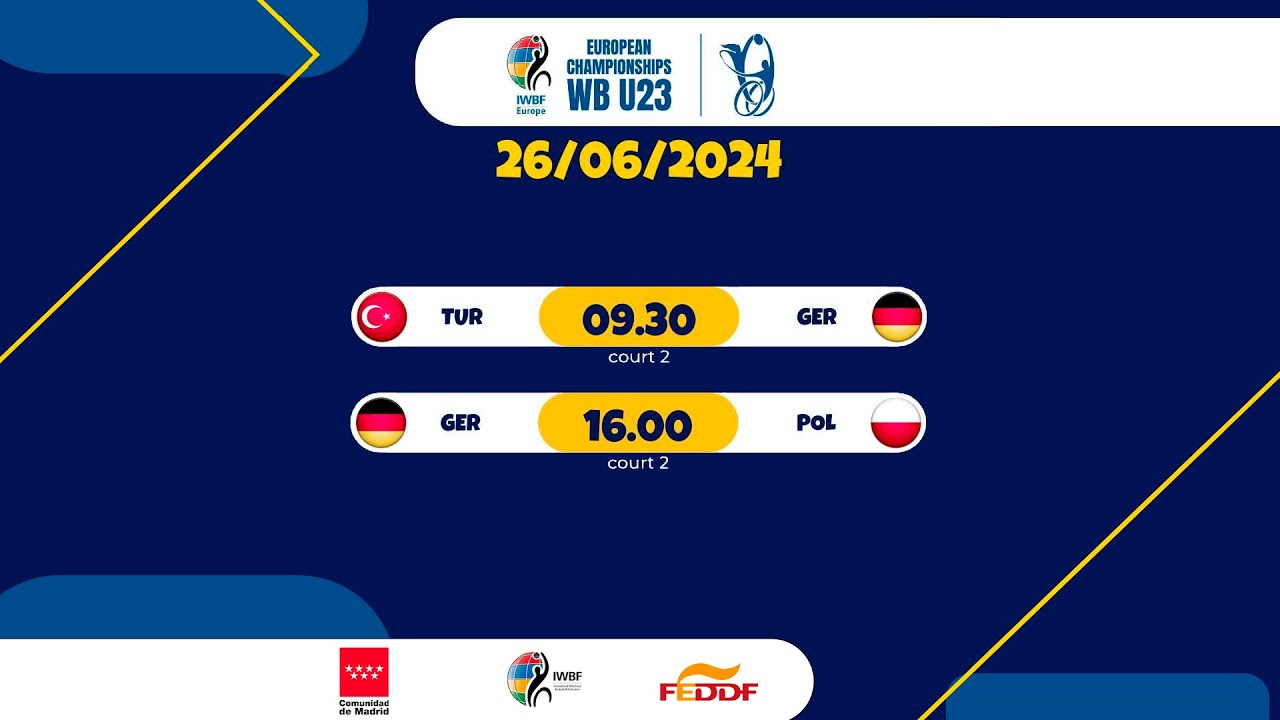2024 Men's U23 European Championship | DAY 3 | Turkey vs Germany | Wheelchair Basketball