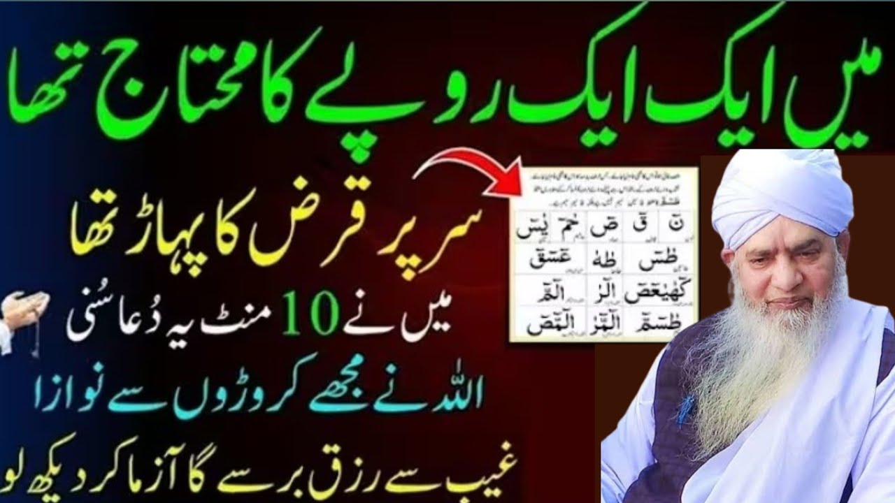 Main ek bar rupaye ka mohtaj tha sar per karj ka pahad tha maine sirf yah Dua Suni aur mera karja 