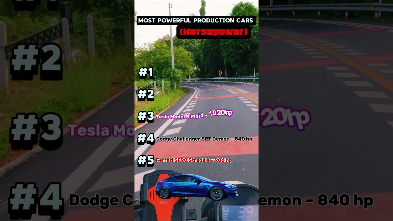 Most Powerful Production Cars in the World(Horsepower)🔥#carranking #mostpowerfulcars #motohorizon