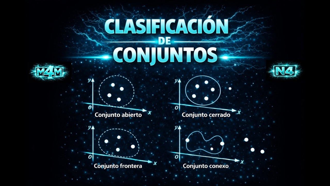 NO TODOS entienden multiplemente conexo