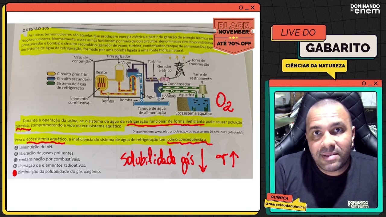 ENEM 2025: As usinas termonucleares são aquelas que produzem energia elétrica a partir da geração de