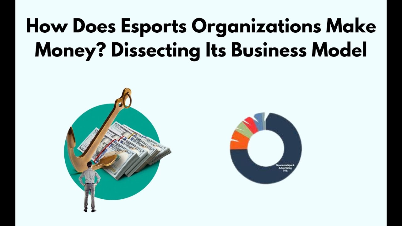 How Does Esports Organizations Make Money? Dissecting Its Business Model