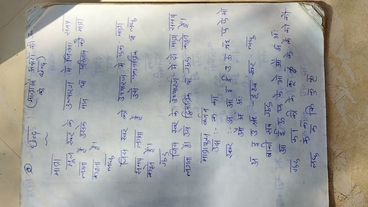 Hsa#hindi#exam preperation#chand#