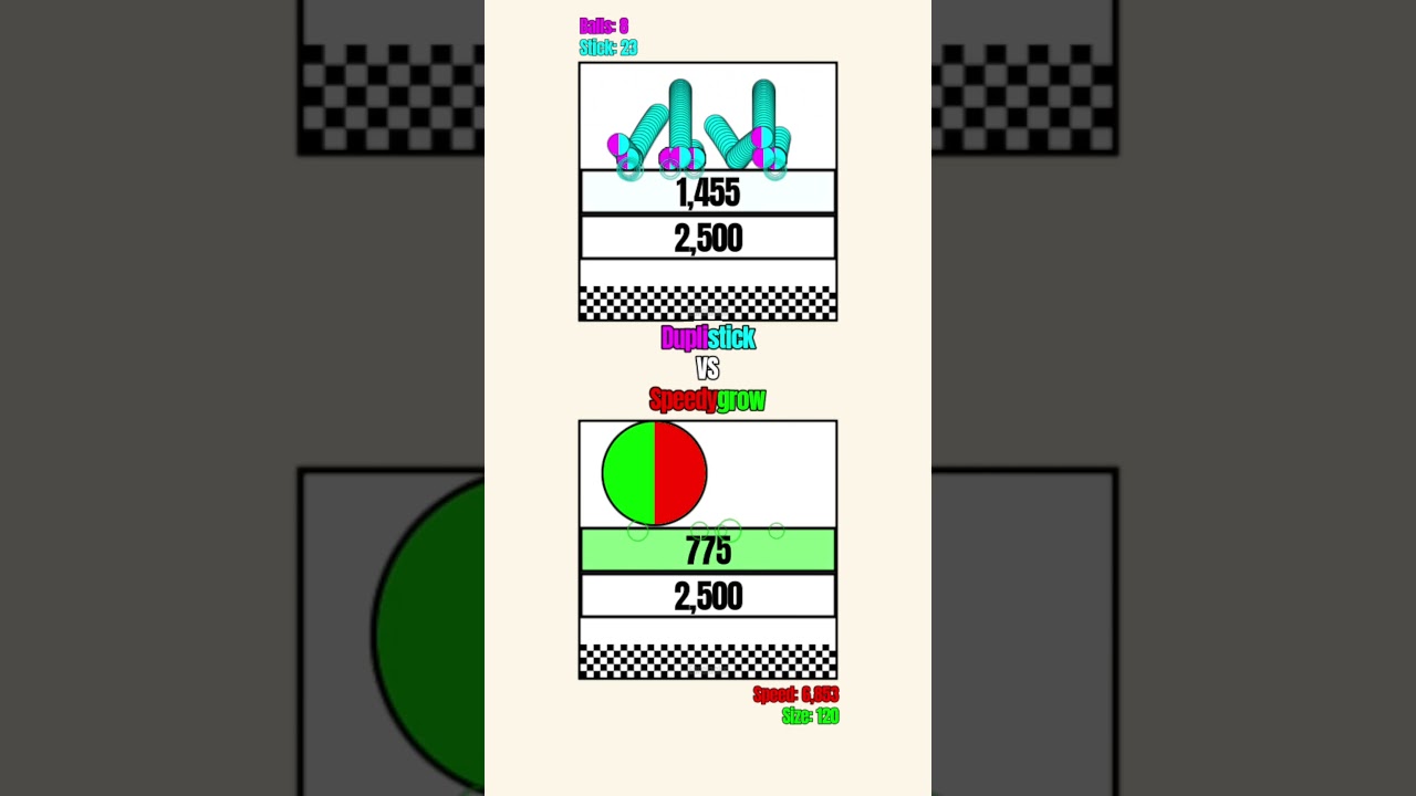 Duplicating+Sticky Ball VS Speedy+Growing Ball