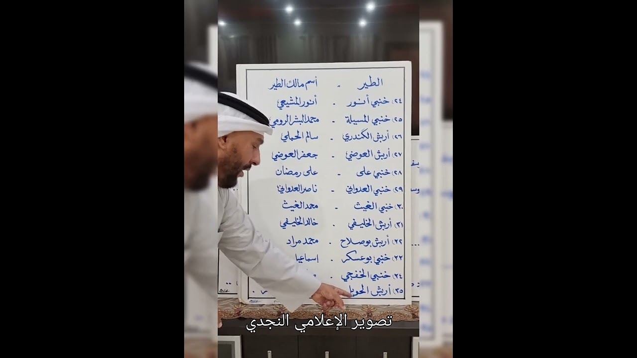 معرض الحمام  القلابي المرجع السيد خالد الناجم بواحمد في ديوان بو راشد بوعيسي تصوير الإعلامي النجدي