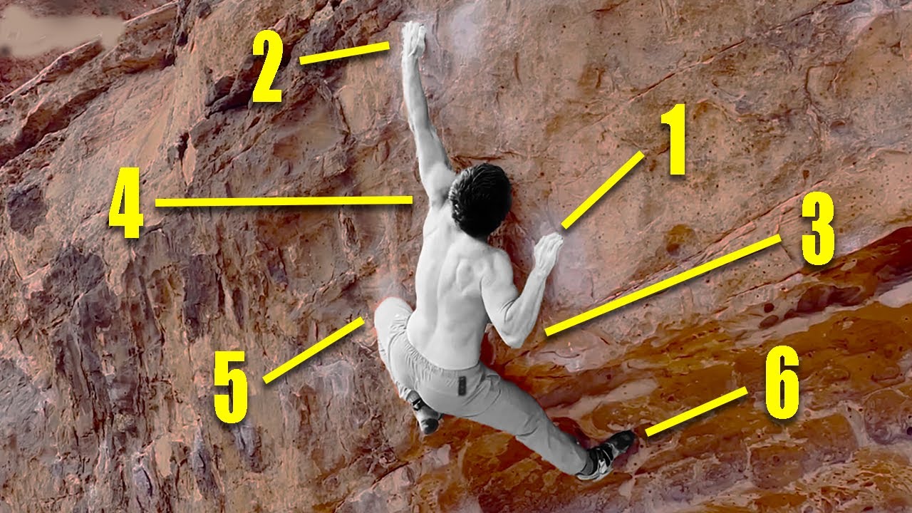 climbing injuries for dummies (like me)