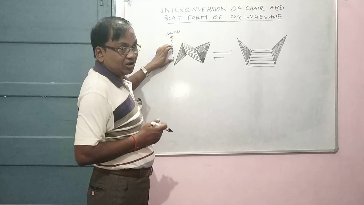 Interconversion of Chair  and Boat  Cyclohexane