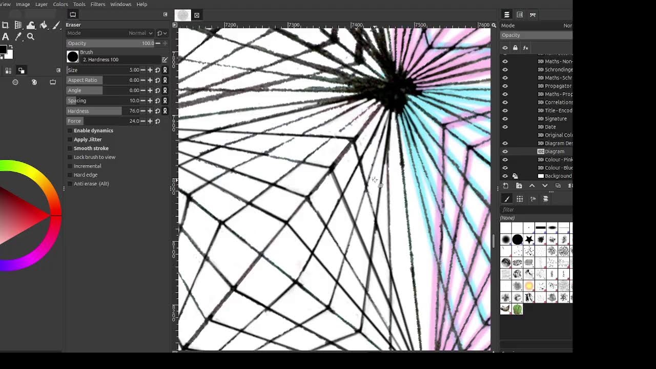 Art with Hypatia - The Infinite Gyre
