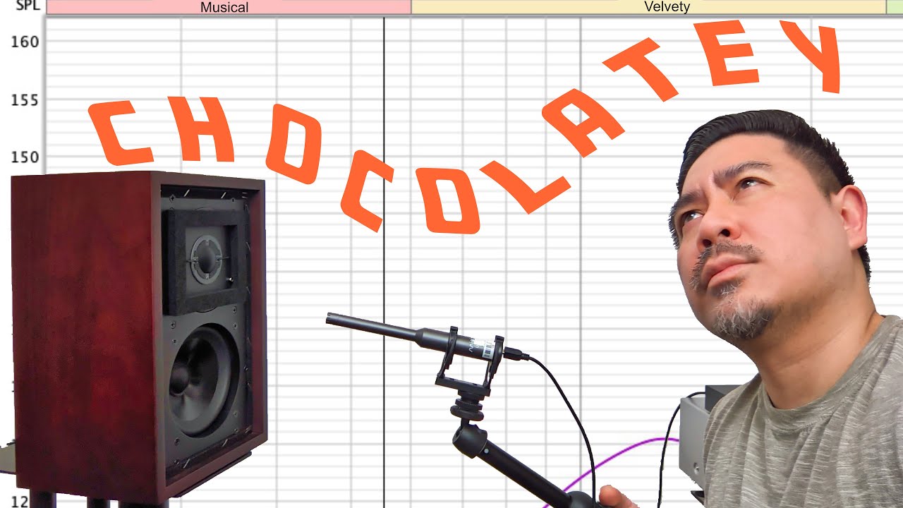 Sound Artist LS3/5a | Objective vs. Subjective Audio Reviews
