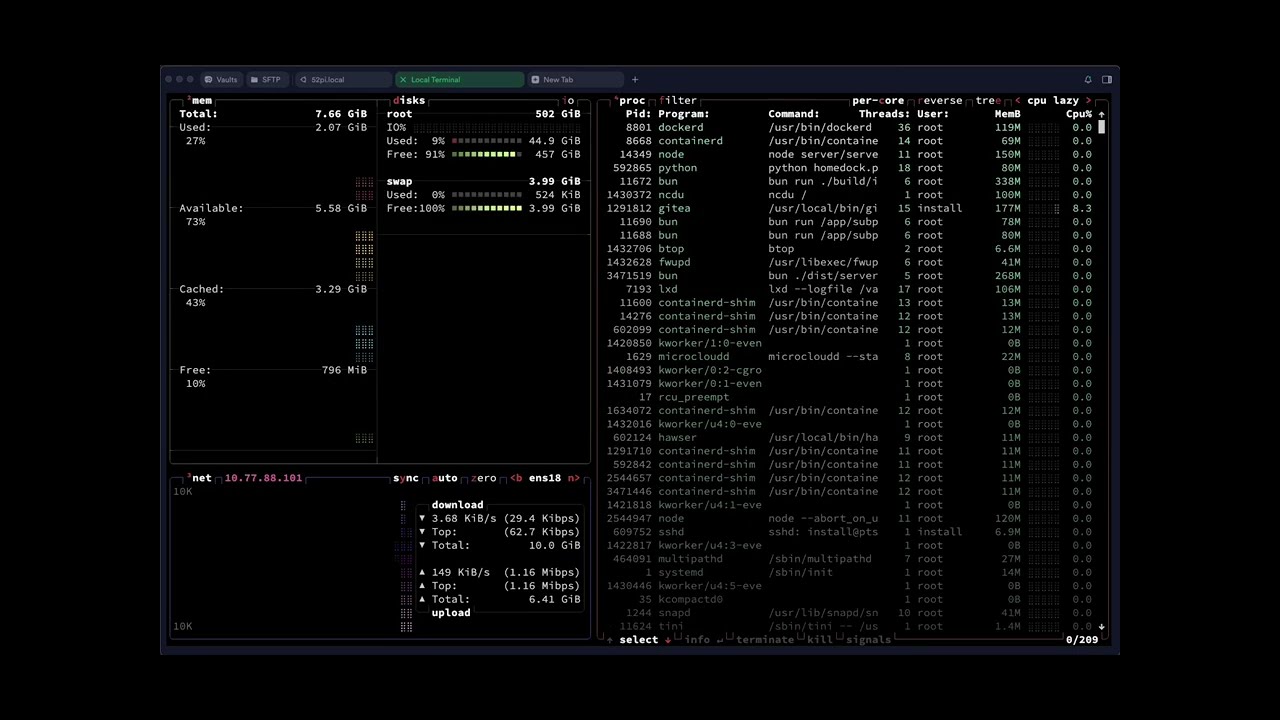 Топ-4 утилиты для терминала Linux, которые должен знать каждый!