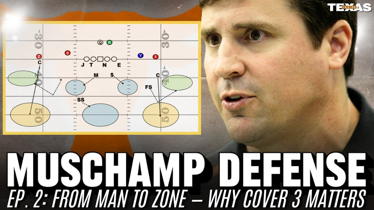 Muschamp Defense (Ep. 2): From Man to Zone — Why Cover 3 Matters