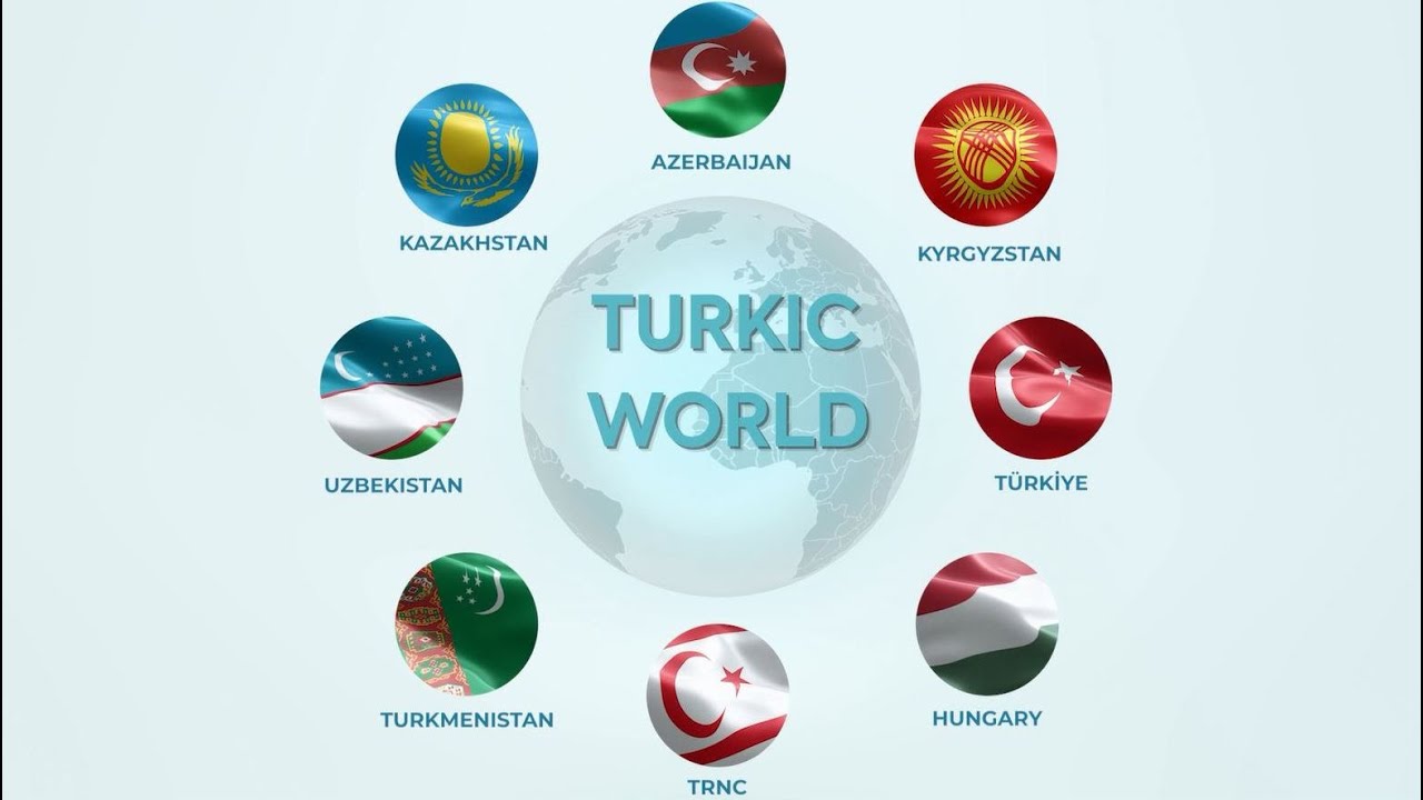 Infographic Promotional Film of the Organization of Turkic States (OTS)