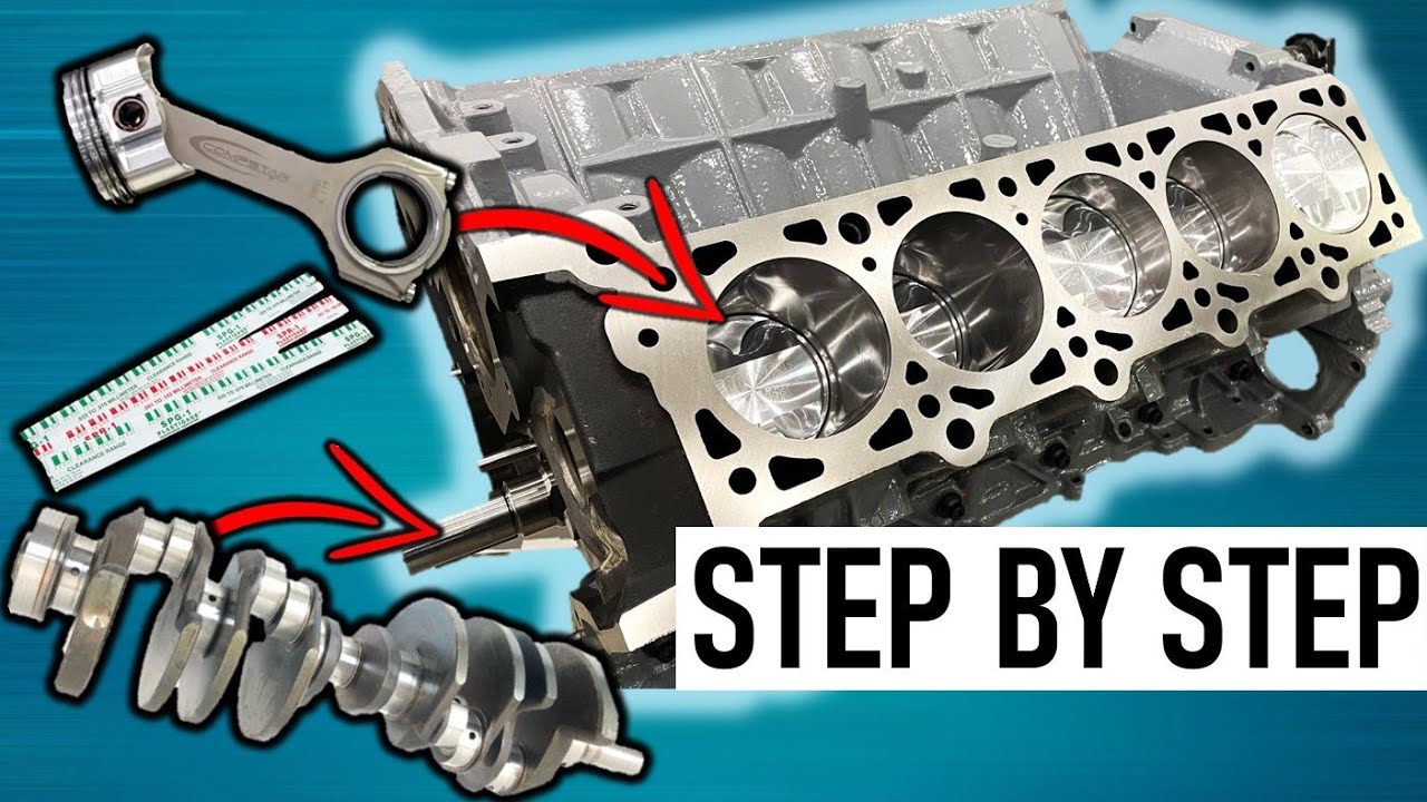 How To: Plastigage + Bottom End Assembly
