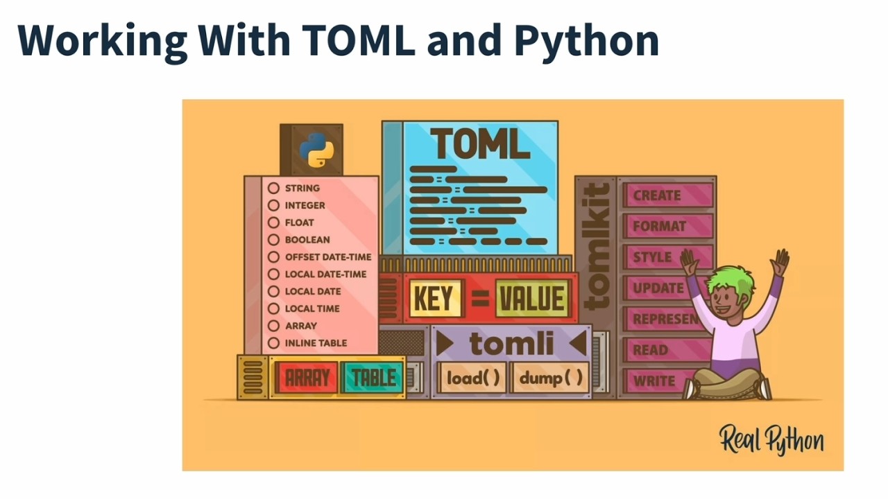 Working With TOML and Python: Data Types & Tables