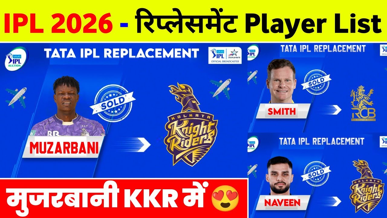 IPL Replacement Players 2026 - Blessing Muzarbani In Kkr || Kkr Replacement Players IPL 2026