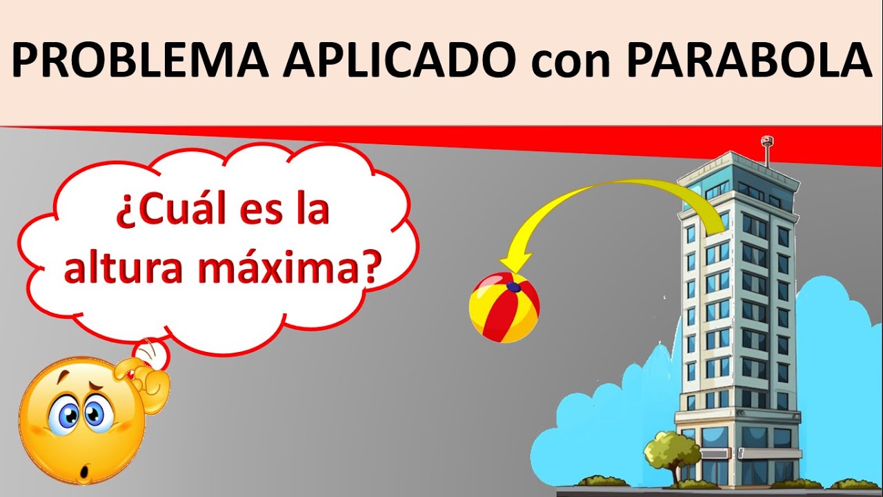 Ejercicio aplicado con Parábola