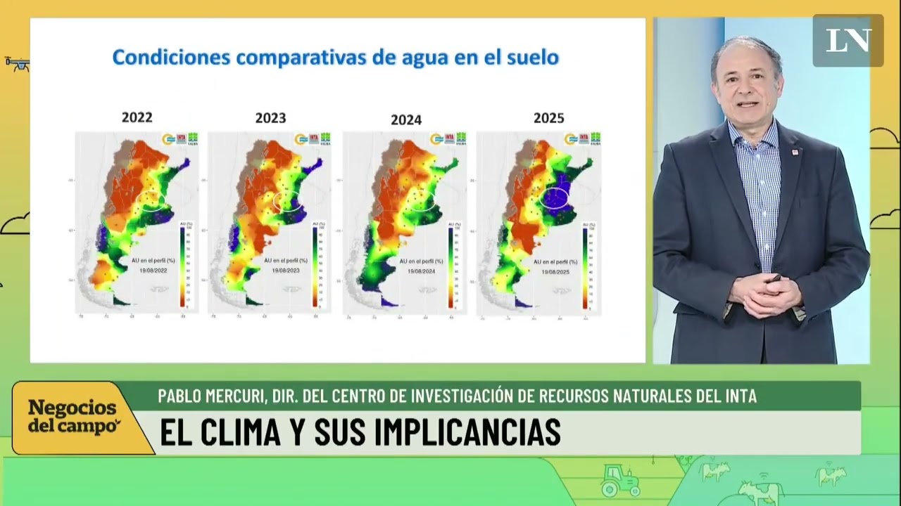 Resumen: NEGOCIOS DEL CAMPO Capítulo 10 | Los desafíos ante un nuevo escenario