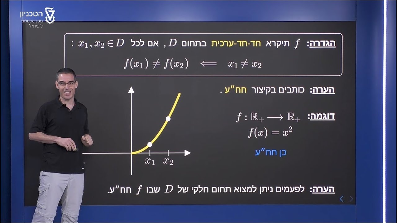 פונקציה חד-חד-ערכית - הגדרה