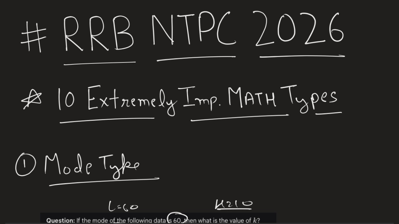 10 Extremely Important Types to get 25+ in Maths in RRB NTPC 2026