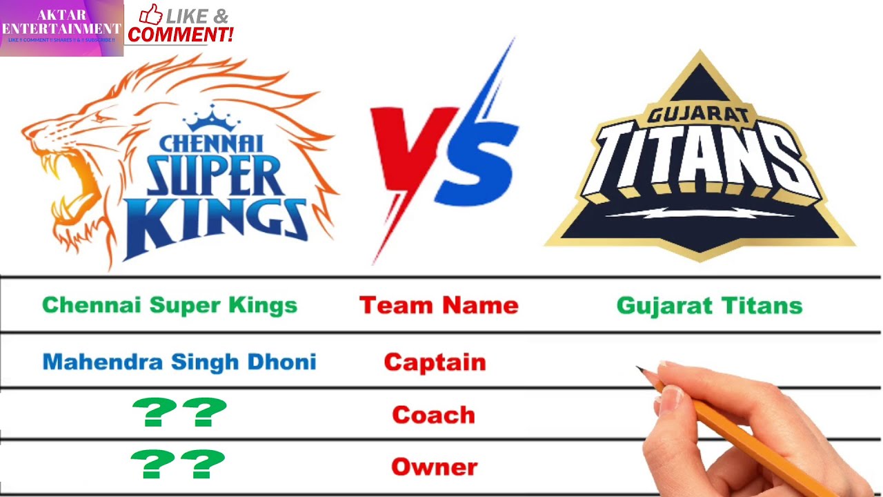 TATA IPL 2023 Chennai Super Kings vs Gujarat Titans Team Comparison | Aktar Entertainment.