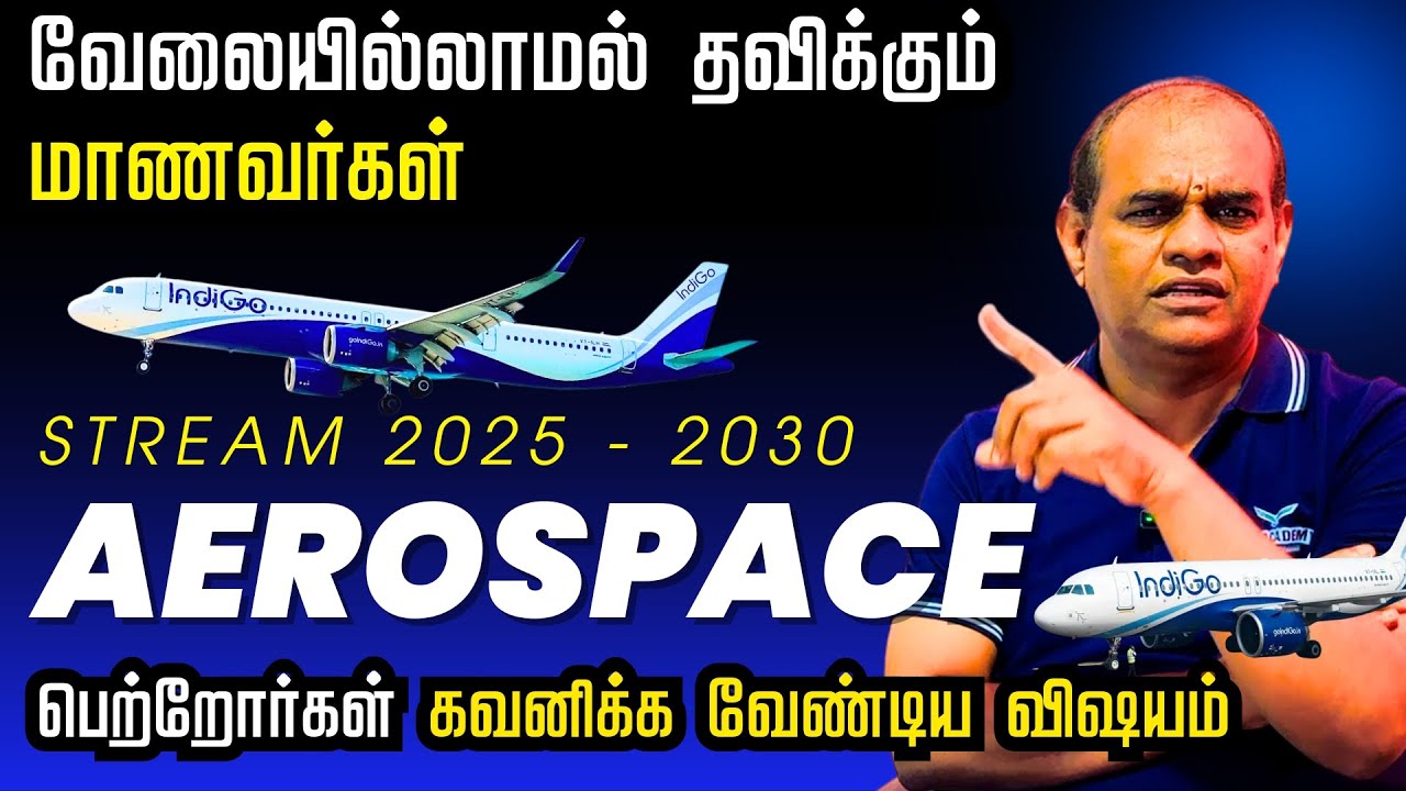 Aerospace Engineering Career What You Must Know | Courses, Skills, Jobs, Future Trends | RGR ACADEMY