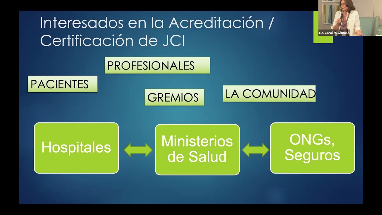 ¿Por qué acreditar por Joint Commission International?