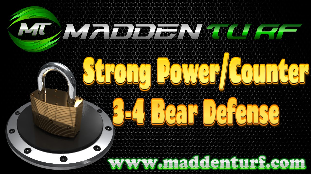 Madden 15 Free Defensive Guide | 3-4 Bear Run Defense