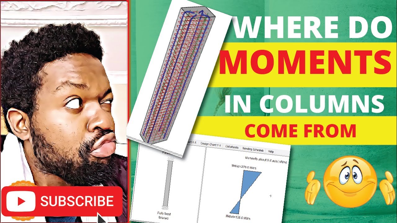 WHERE DO MOMENTS IN COLUMNS COME FROM