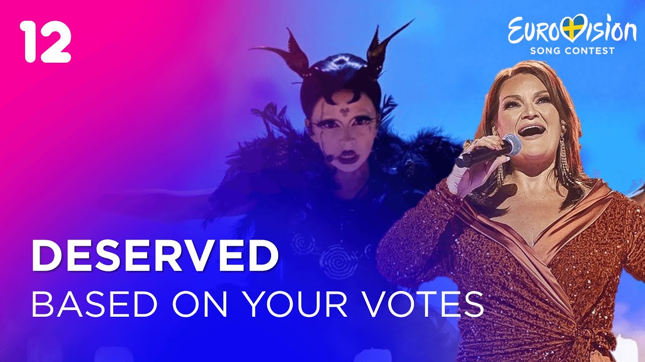 Eurovision 2024: Most Deserved Results (By YOUR Votes)