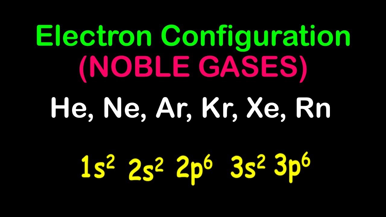 Noble Gases-Electron Configurations (Helium to Radon)🧪