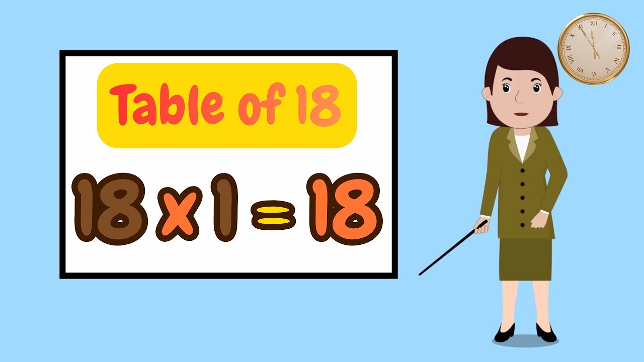 Table of 18 | Learn Multiplication Table of 18 for Kids | Multiplication Table | Table of Eighteen