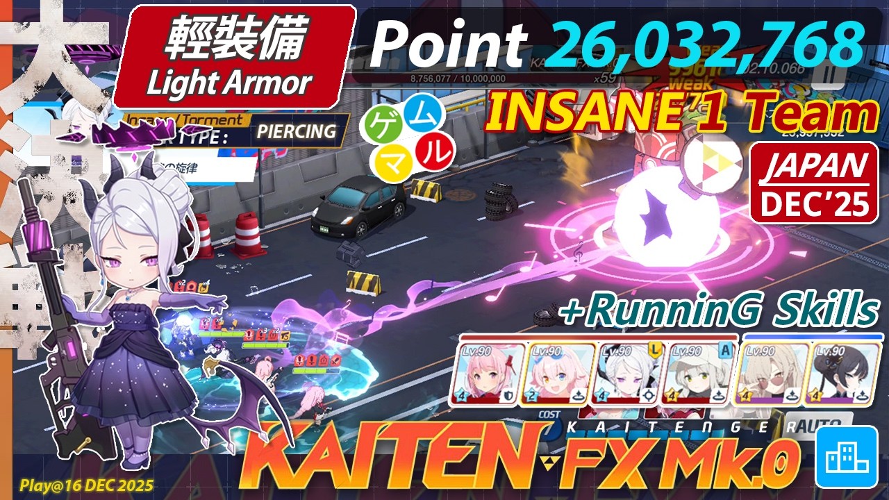 【Blue Archive JP】 Grand Kaitenger Urban | Insane | Light Armor 1 Team 26,032,768 Pts 