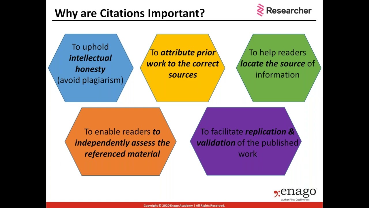 Master Citation Analysis and Research Metrics for Academic Success | Expert Insights