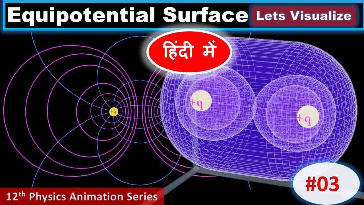 Equipotential Surface Explained | Class 12 Physics | Full Concept in Hindi with Animation