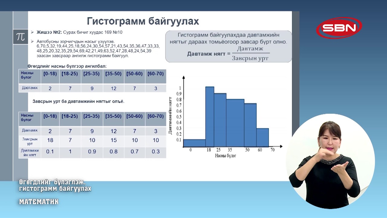 2020.03.09 ТЕЛЕ ХИЧЭЭЛ 10-р анги: МАТЕМАТИК