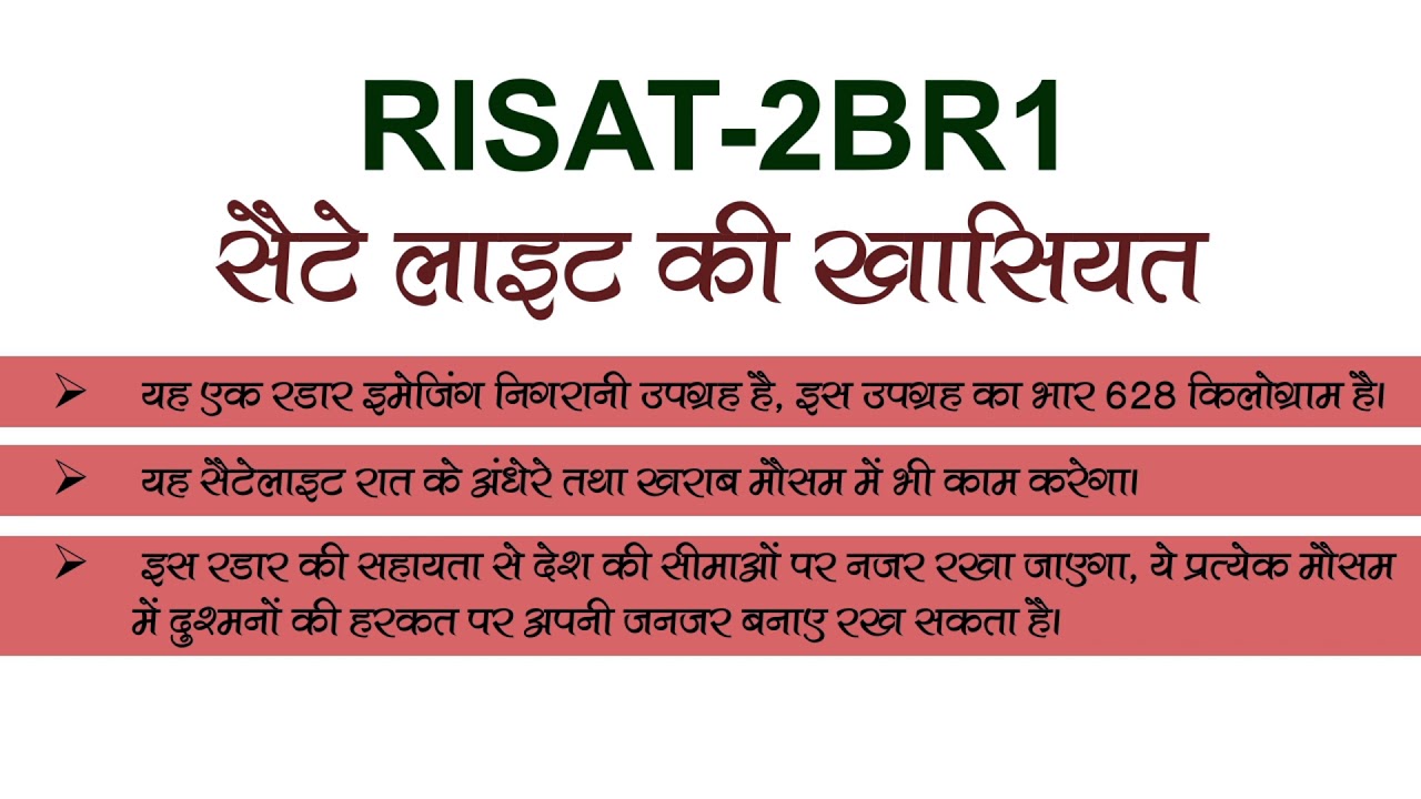 RISAT-2BR1: imaging earth observation satellite Current Affair 14 Dec 2019| Study Hub