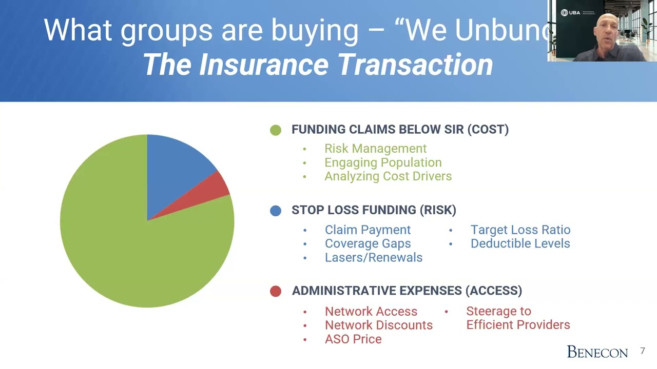 2025 UBA Employee Benefits Webinar | Ready to Manage Risk and Cost in a Self-funded Plan?