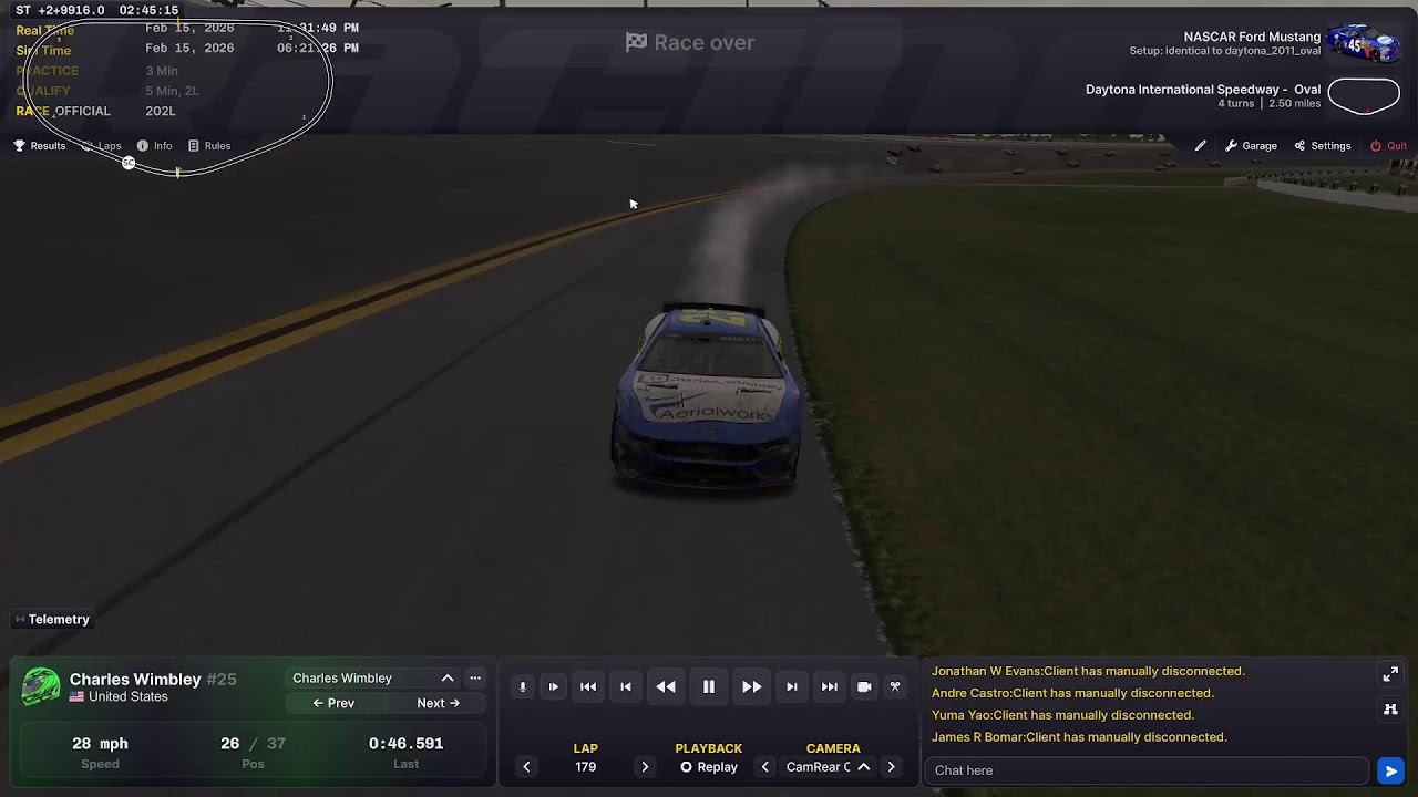 Daytona 500!!!!!!!