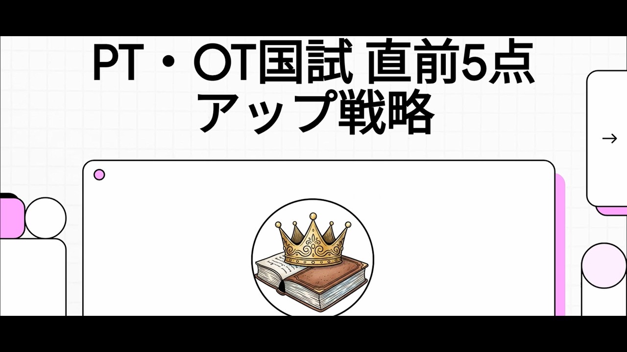 第1部：直前で5点上げる ― 出題傾向×頻出論点の最終整理
