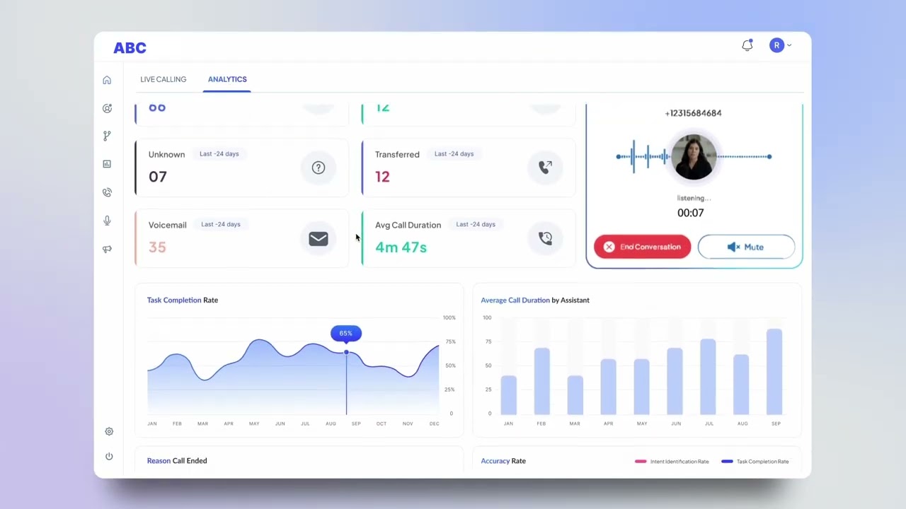 Telecom | Billing Queries | Voicing AI agent