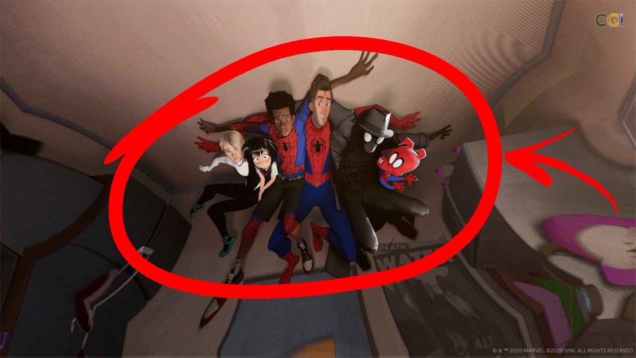 NÍVEL de DIFICULDADE em Animação 3D