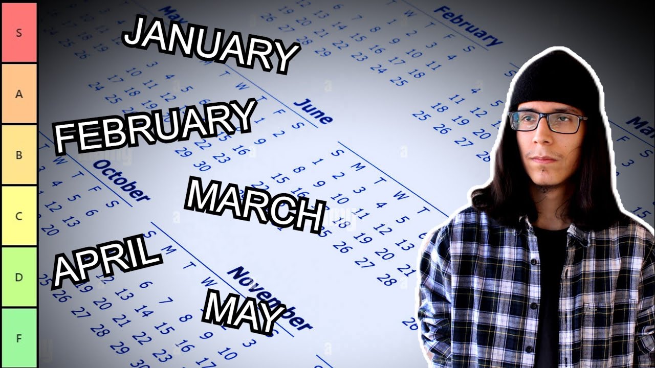 Ranking Months of the Year