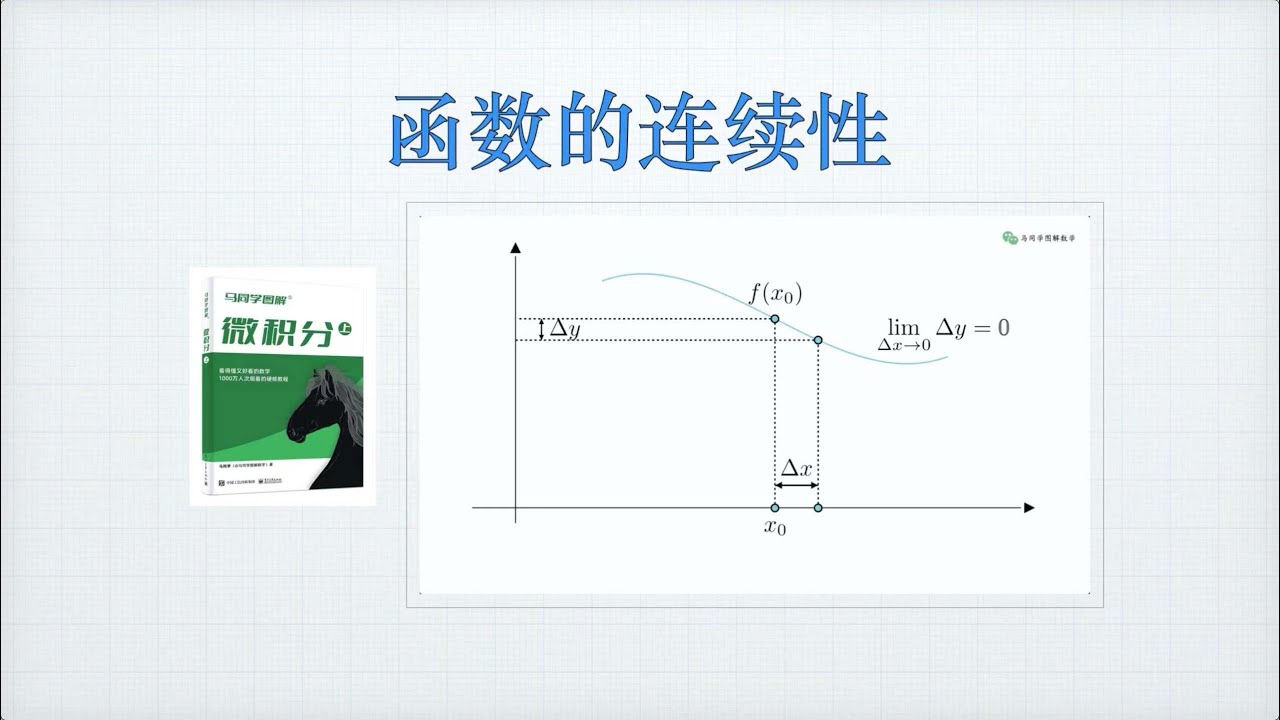 函数的连续性 ｜马同学图解微积分