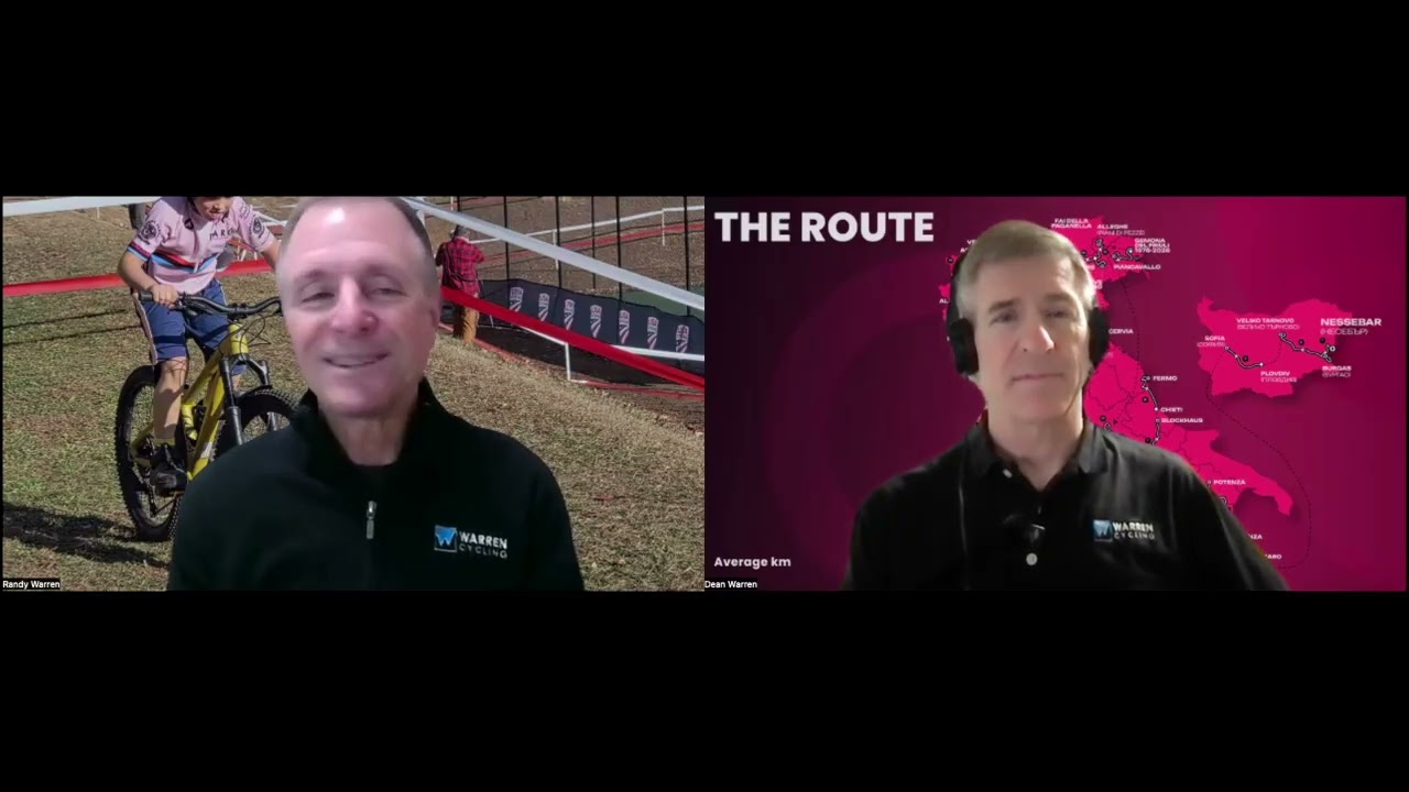 Episode 408: Cyclocross & A Month to Down Under
