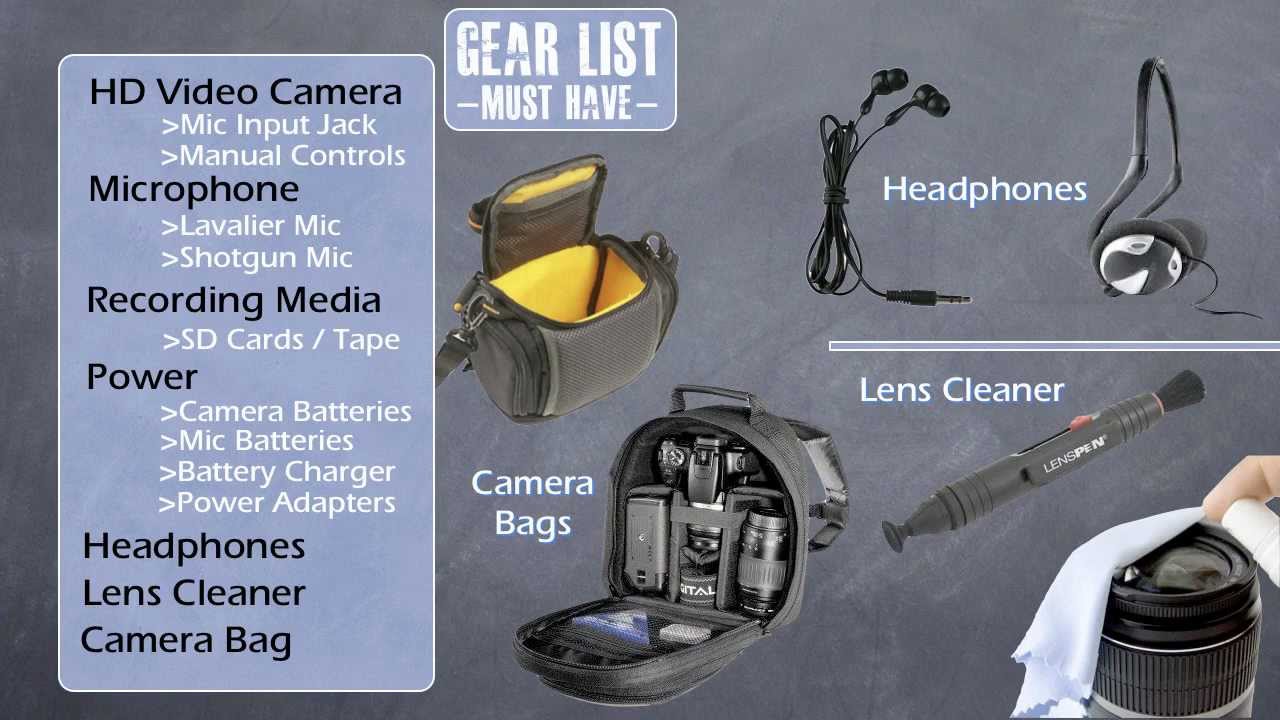 Backpack Journalism-Equipment List
