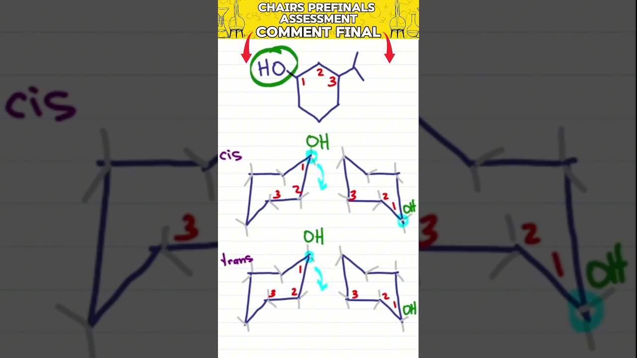 Chair Conformations Trick to Draw & Rank FAST!  Organic Chemistry Finals Review