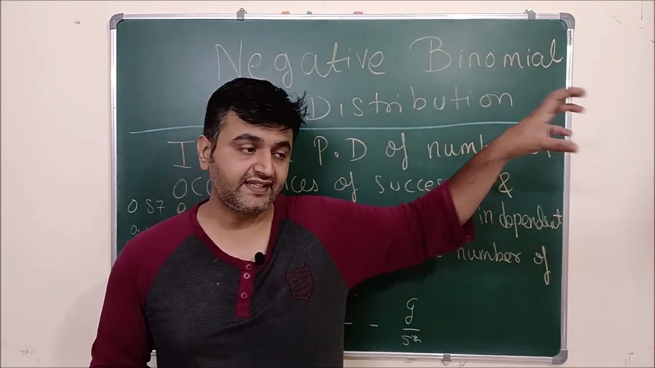 Lecture 24: Negative Binomial Distribution | Concept and Examples