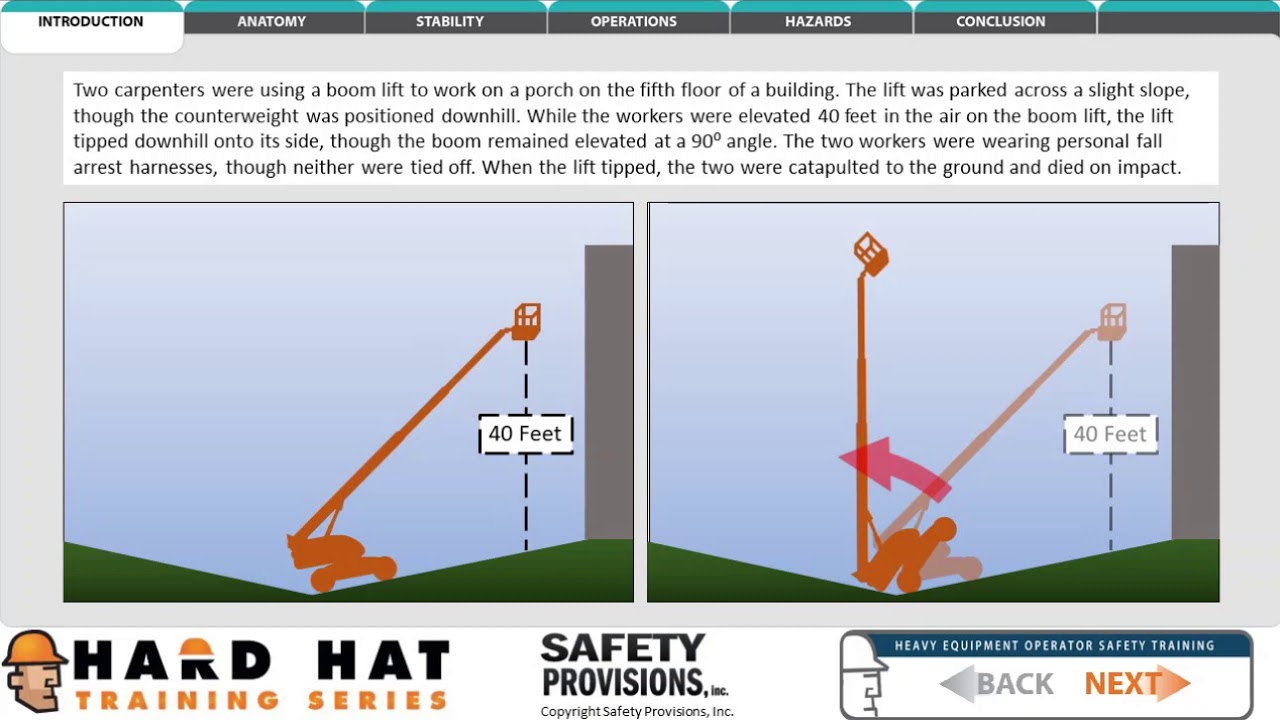 Boom Lift - Operator Safety (OSHA)