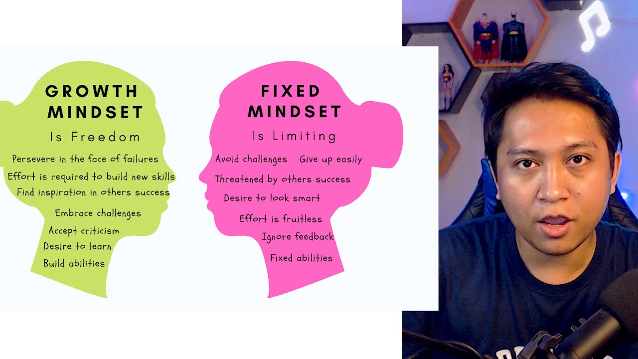 နေ့စဉ်နဲ့အမျှရင့်ကျက်သန်မာလာသူတွေရဲ့စိတ်နေစိတ်ထားအကြောင်း(fixed mindset and growth mindset)
